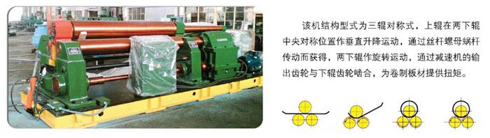 w11對(duì)稱上調(diào)式三輥卷板機(jī)