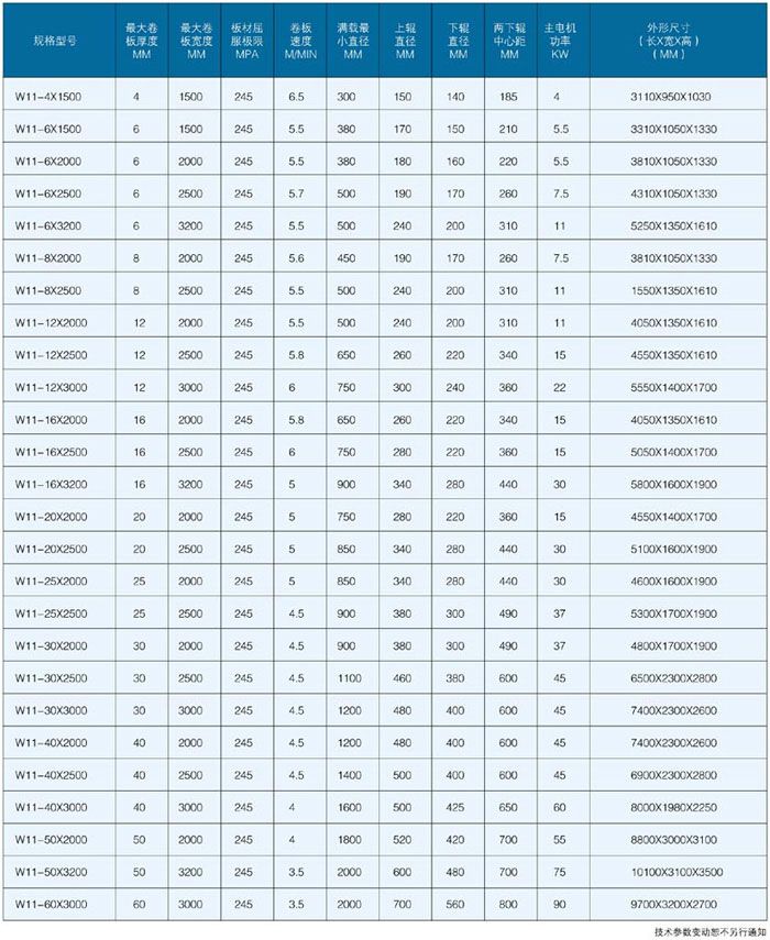 w11對(duì)稱上調(diào)式三輥卷板機(jī)